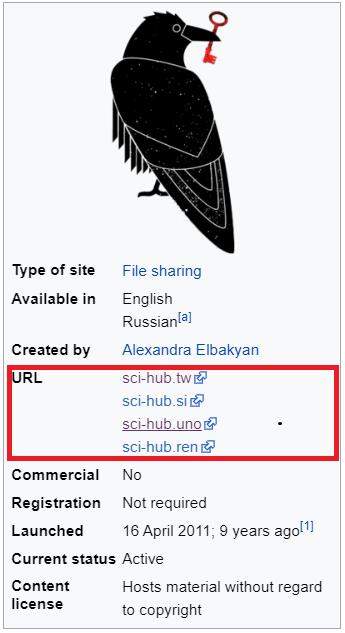 [科研必备]SCI论文*载下**方式集锦