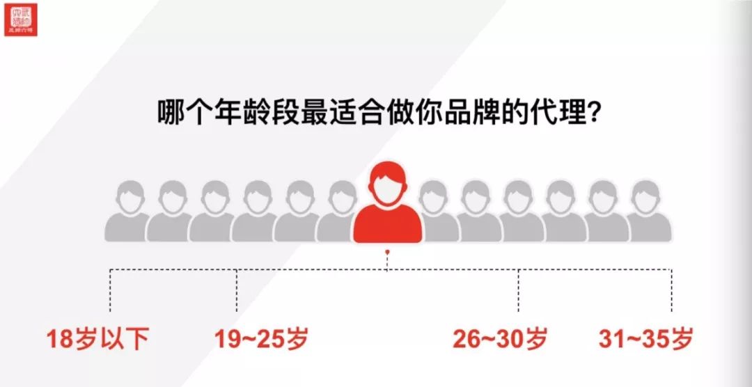 寰晢杩愯惀瀹炴垬,寰晢澶ф暟鎹拰鍒涙柊