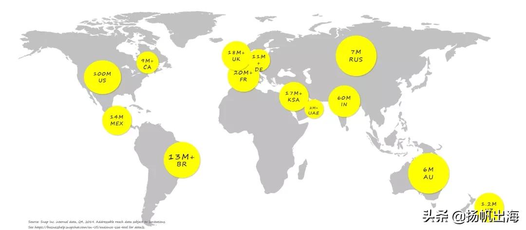snapchat游戏,snapchat营销策略