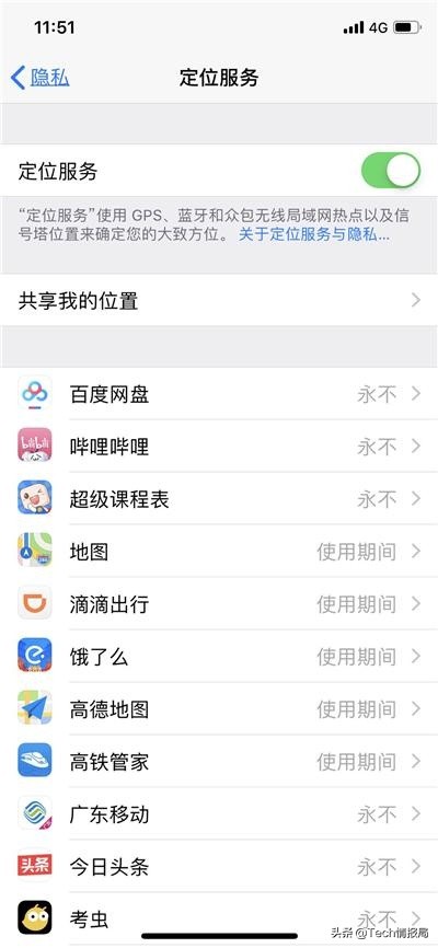 苹果手机耗电技巧大全,苹果手机耗电太快关闭这四个功能