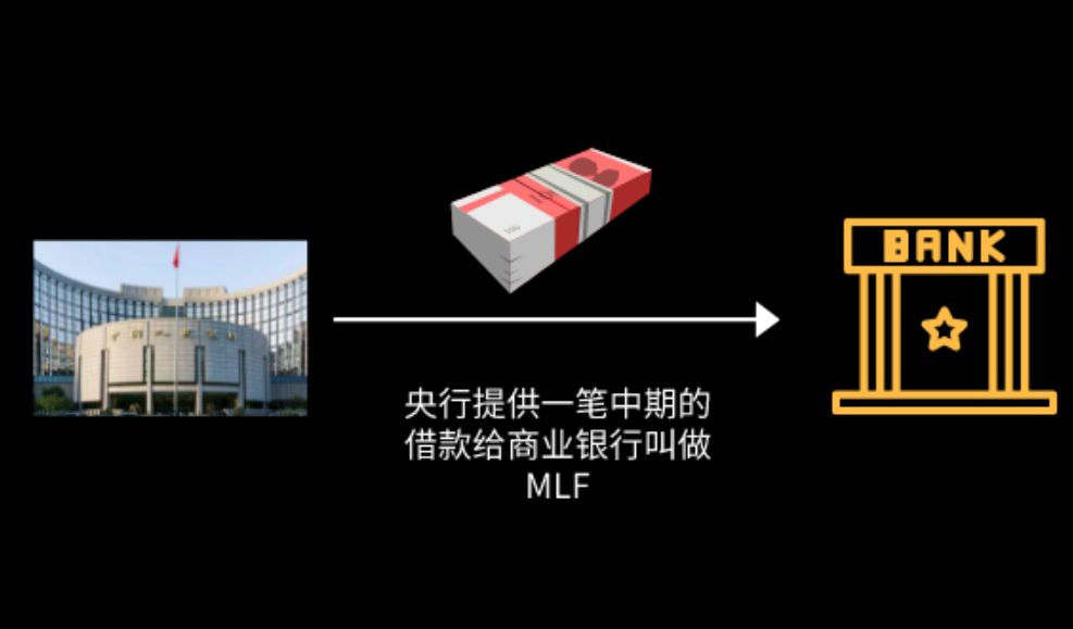 钱的本质是怎么来的,钱的真实存在的价值