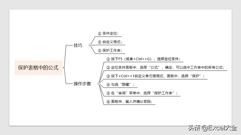 如何快速选中excel整个表格,excel表格如何快速选中需要的数字