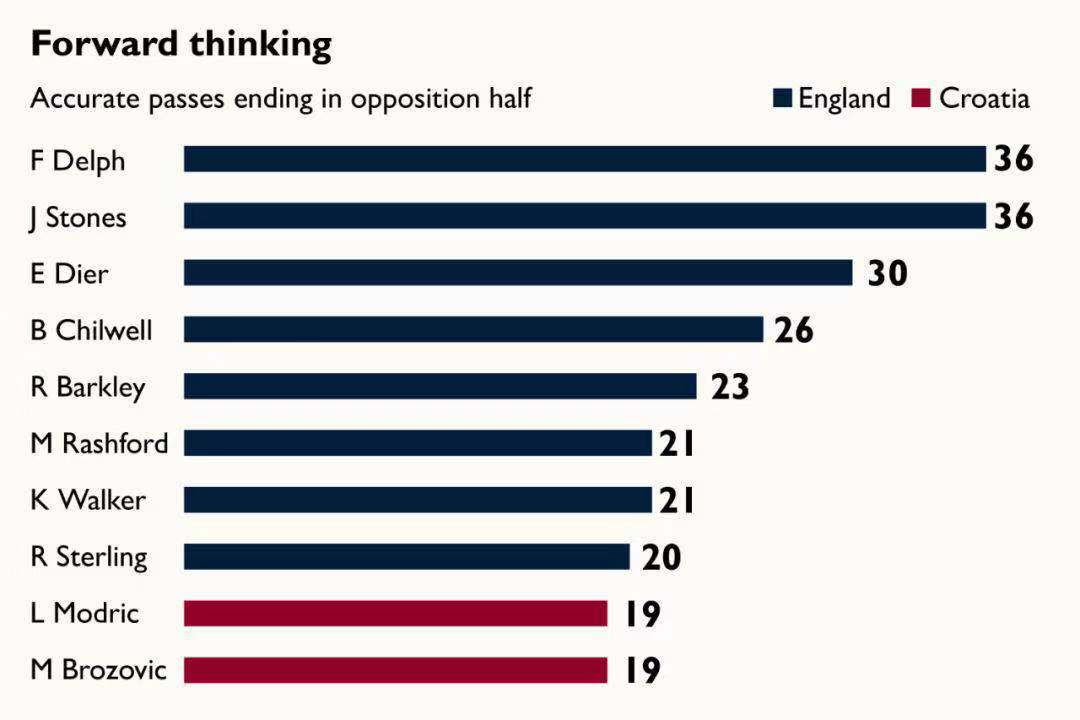 温布利最后一战视频,温布利大球场最后的比赛