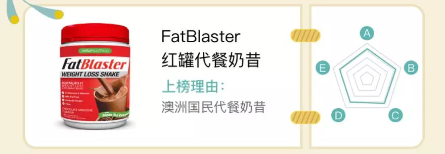 鍑忚偉浜у搧鏄庢槦鎺ㄨ崘鎴氳枃,鍑忚偉鐦﹁韩浜у搧鎴氳枃