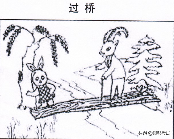 语文看图写话二年级练习题,一年级语文看图写话专项练习题
