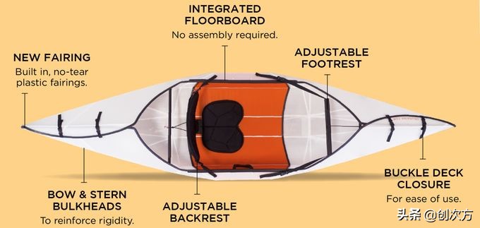 折纸气垫艇,折纸船皮划艇