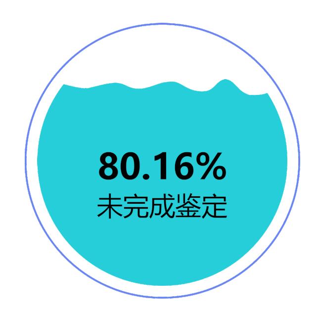 医美纠纷案例最新,医美纠纷机构处理方法