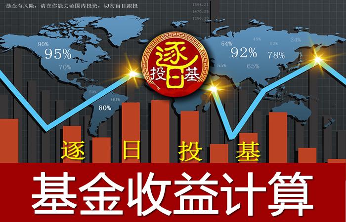 基金越跌越买，越买越亏，越亏越卖，赔钱死循环？换个思路才赚钱