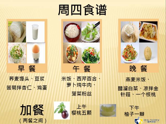 2型糖尿病人食谱及禁忌,糖尿病人怎么吃食谱来了