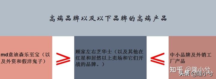 为什么不建议买多功能沙发,多功能沙发到底好不好