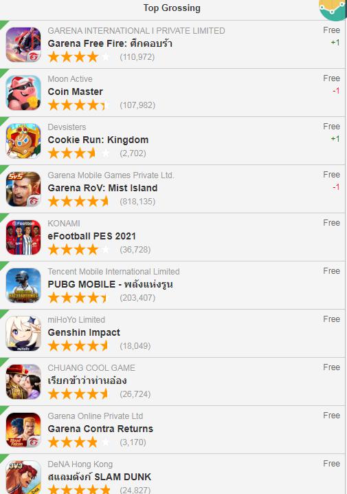 十大ios手游游戏排行榜,十大ios战略游戏排行