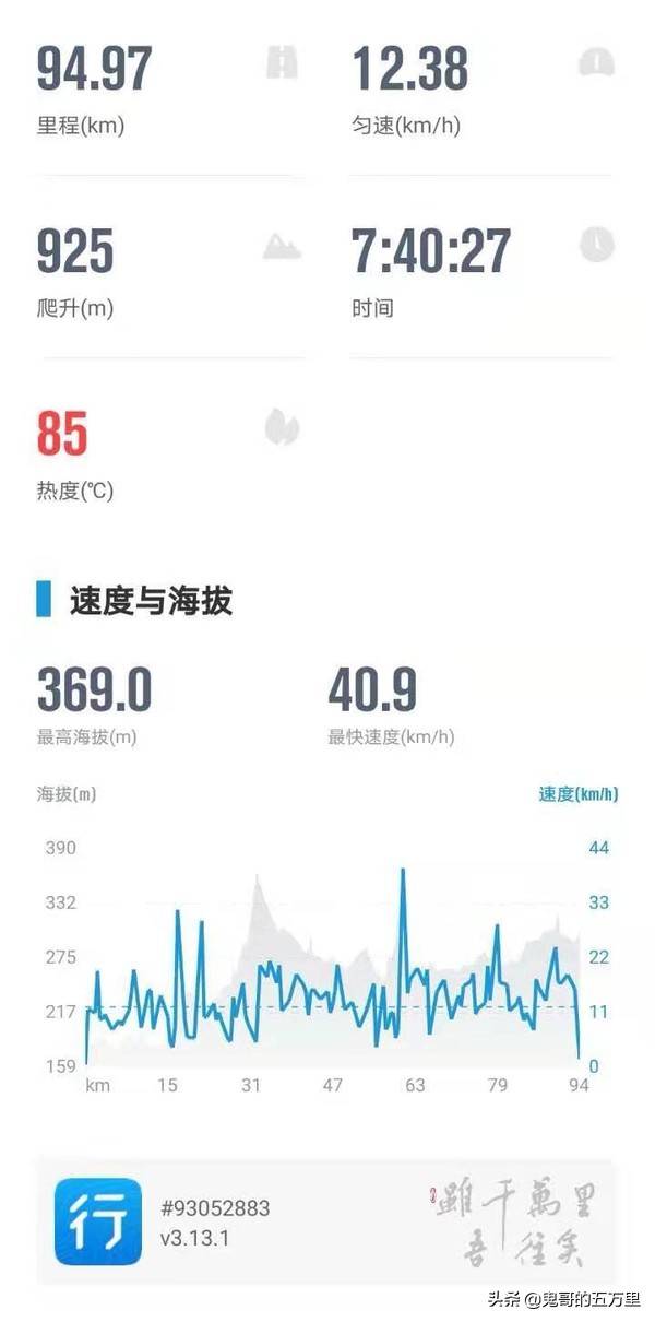 鬼哥的五万里D147骑记：敬终将逝去的技艺（洪江市-靖州县）