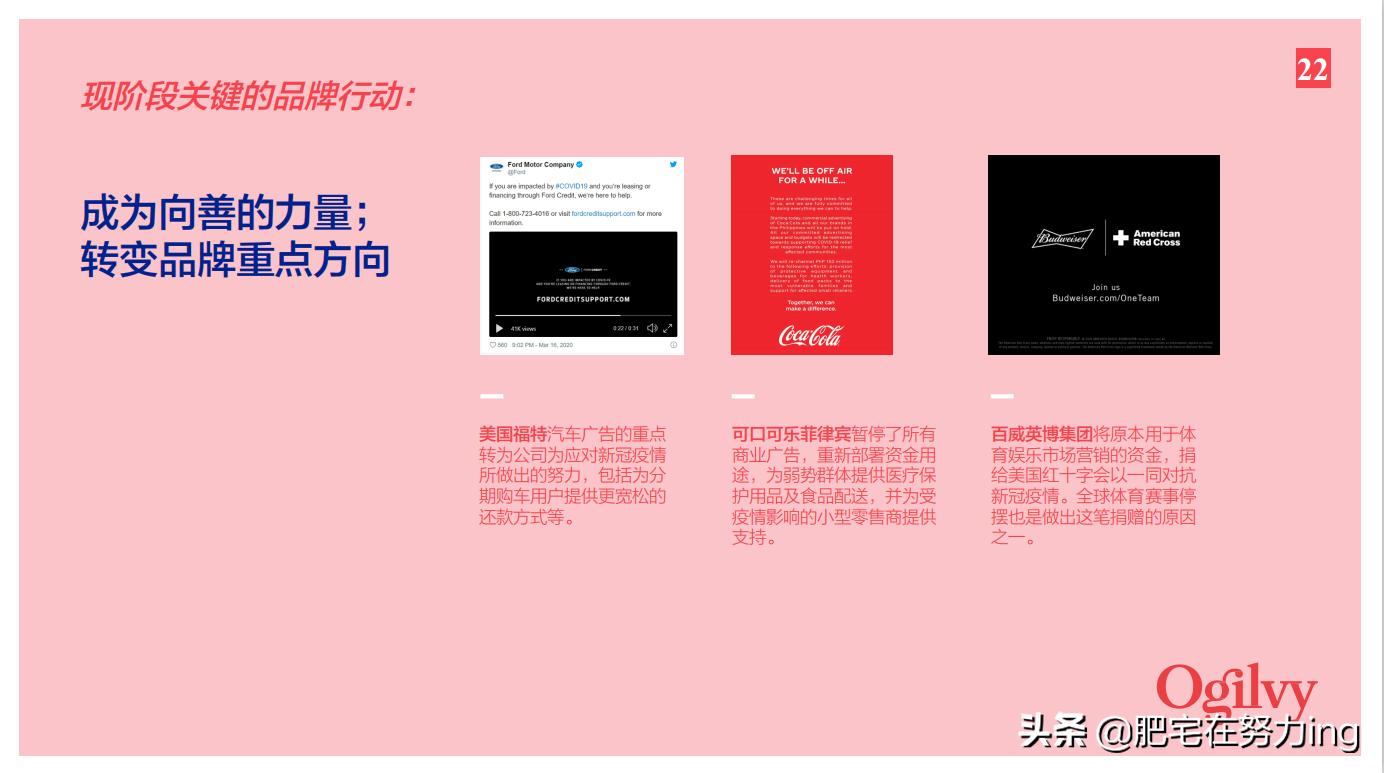 奥美2022年,奥美非常时期品牌