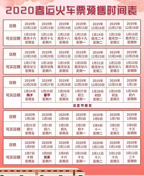 春节火车票几点开始抢购,春节期间火车票什么时候开始捡漏