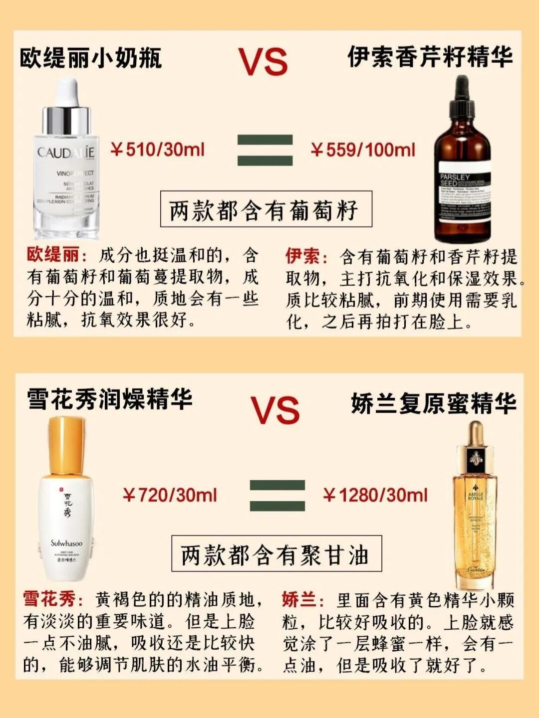 大牌精华平替评测,大牌精华平替是什么牌子