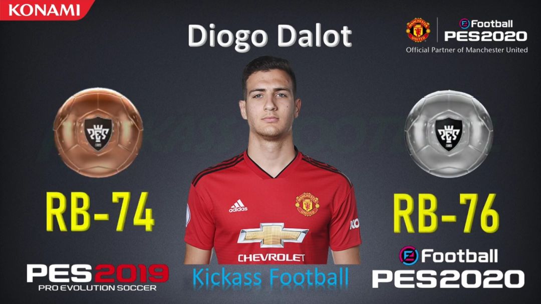 曼联球员数据统计,英超赛季足球数据