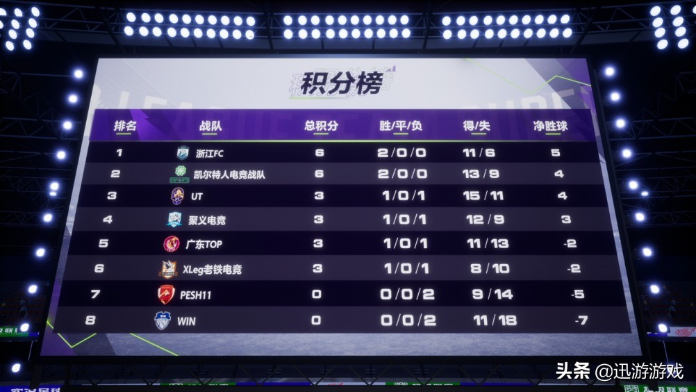科乐美和ea谁更有钱,科乐美和fifa合作