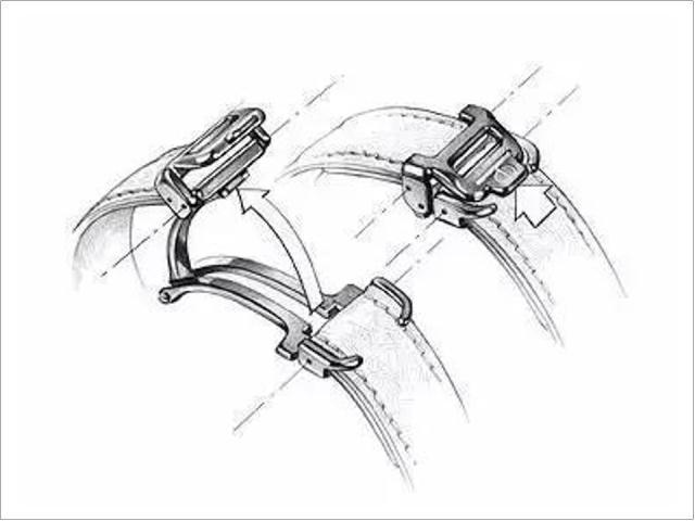 小尼科普，原来手表表扣还有这样的打开方式