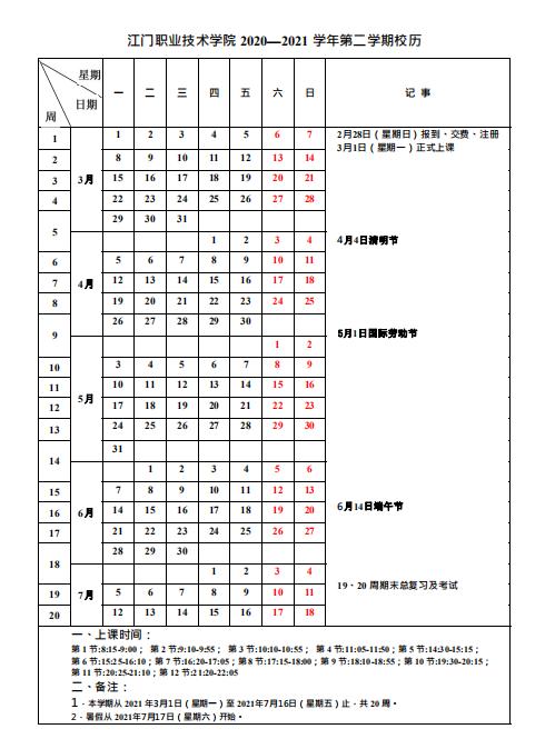 广东多所高校发返校安排,广东高校2021新生开学时间一览表