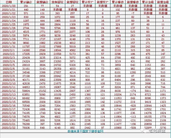 梦回2019似曾相识,2023年股神有谁