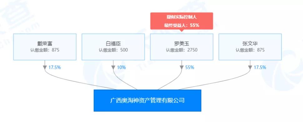 奥淘att真的靠谱吗,奥淘att可靠吗