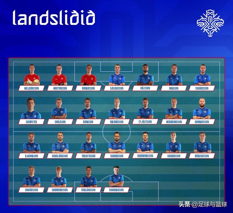 德国冰岛的比赛球数预测,冰岛vs德国欧洲预选