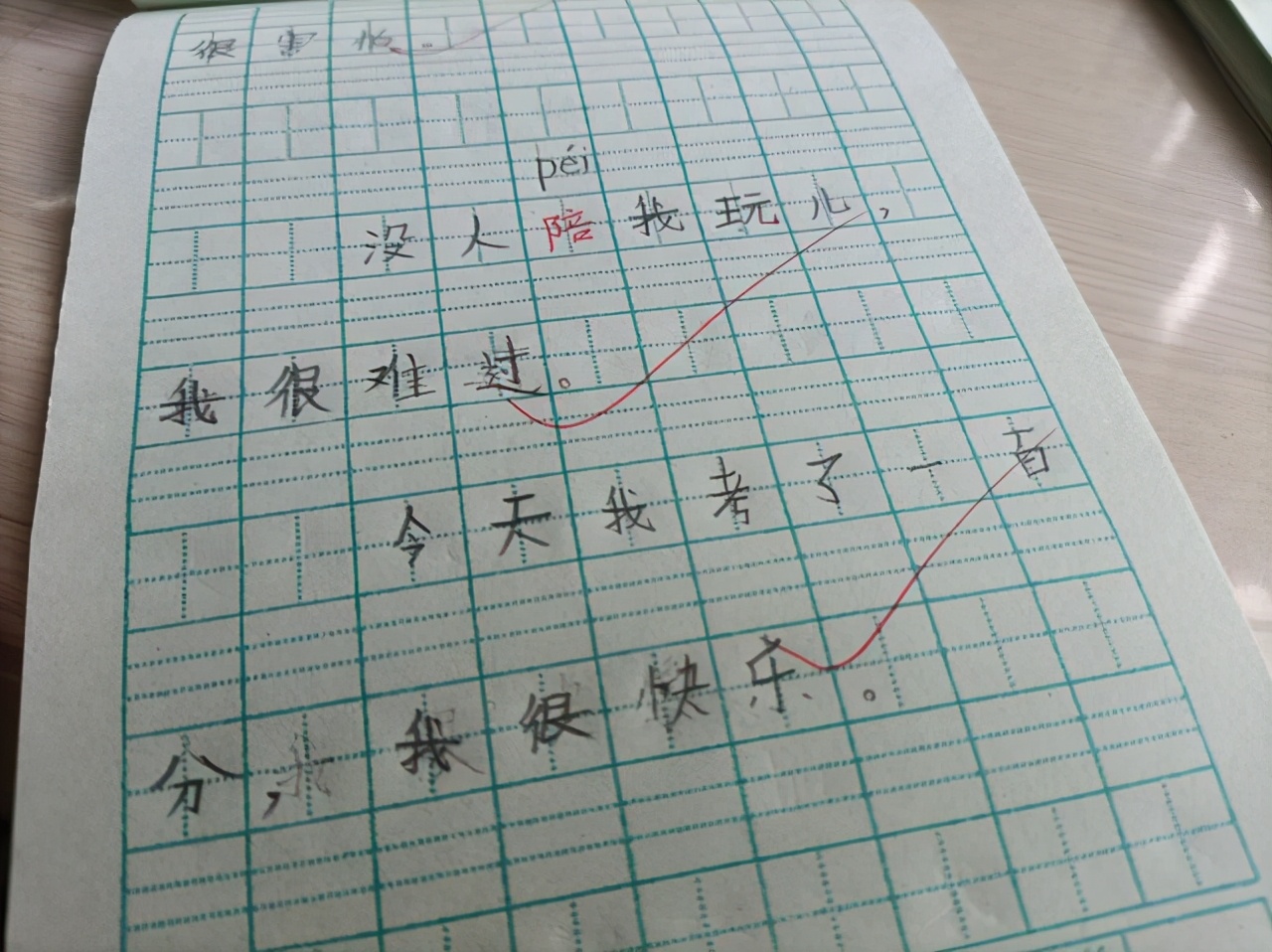 语文书中难以遗忘的段句,语文书中有哪些需要关注的地方