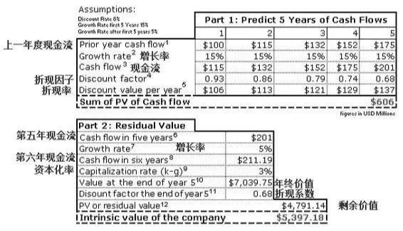 股票新手入门的选股技巧,如何选择股票技术分析