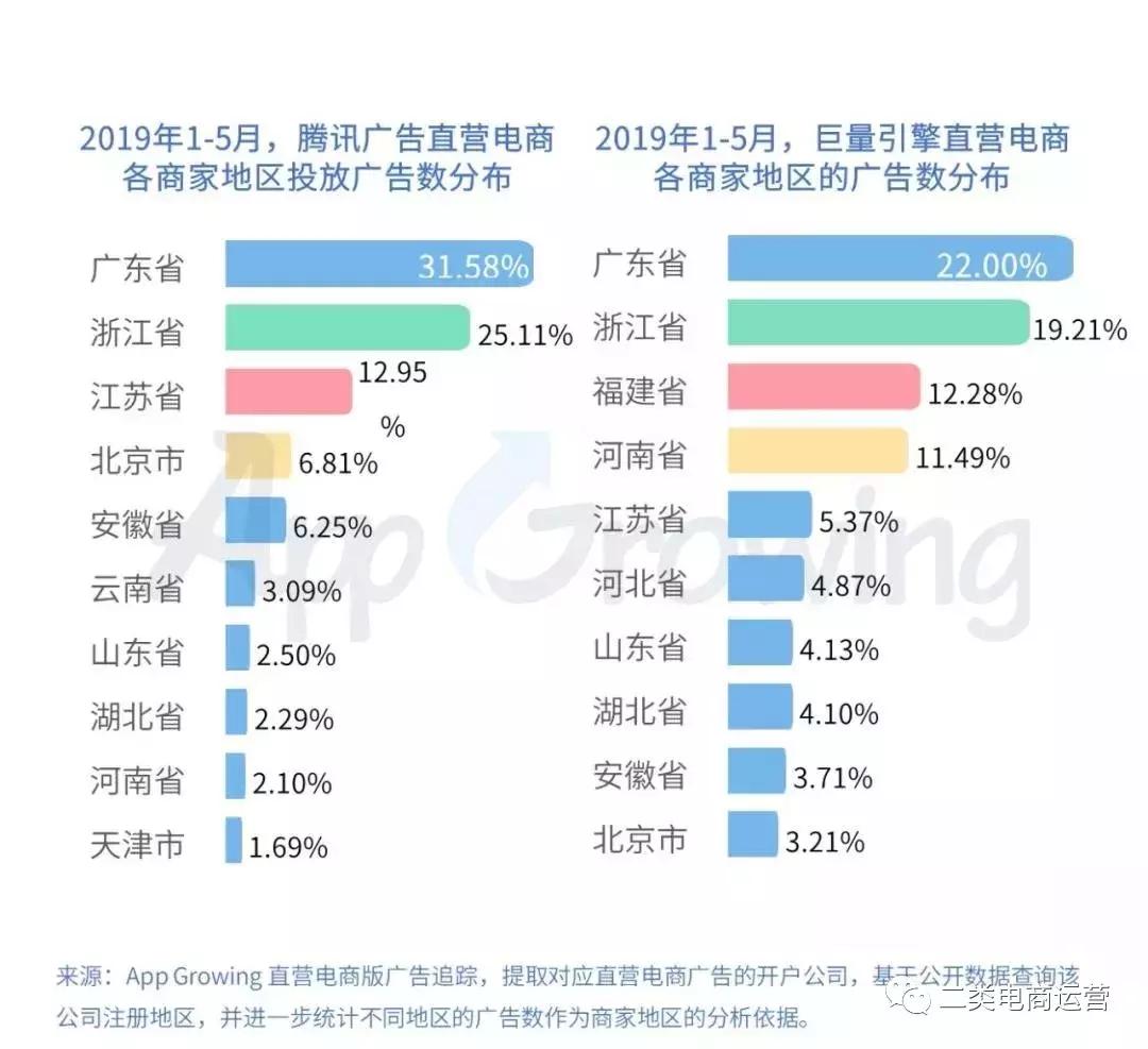 鲁班禁投限流怎么解决,鲁班二类电商最新规则