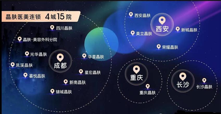 医美行业朗姿股份,医美龙头朗姿股份