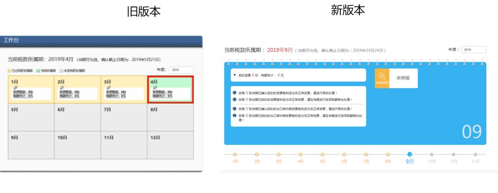过了申报期忘记抄税怎么办,申报表勾选认证平台有变化吗