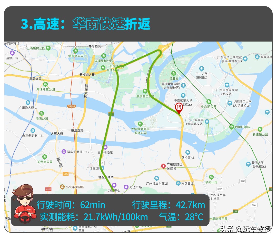 1万公里的小鹏p7能卖多少,20万公里的小鹏p7能卖多少
