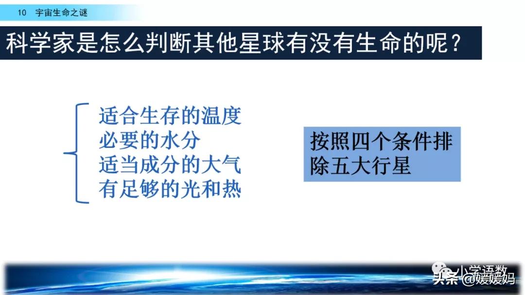 六年级上册宇宙生命之谜阅读方法,六年级语文宇宙生命之谜板书设计