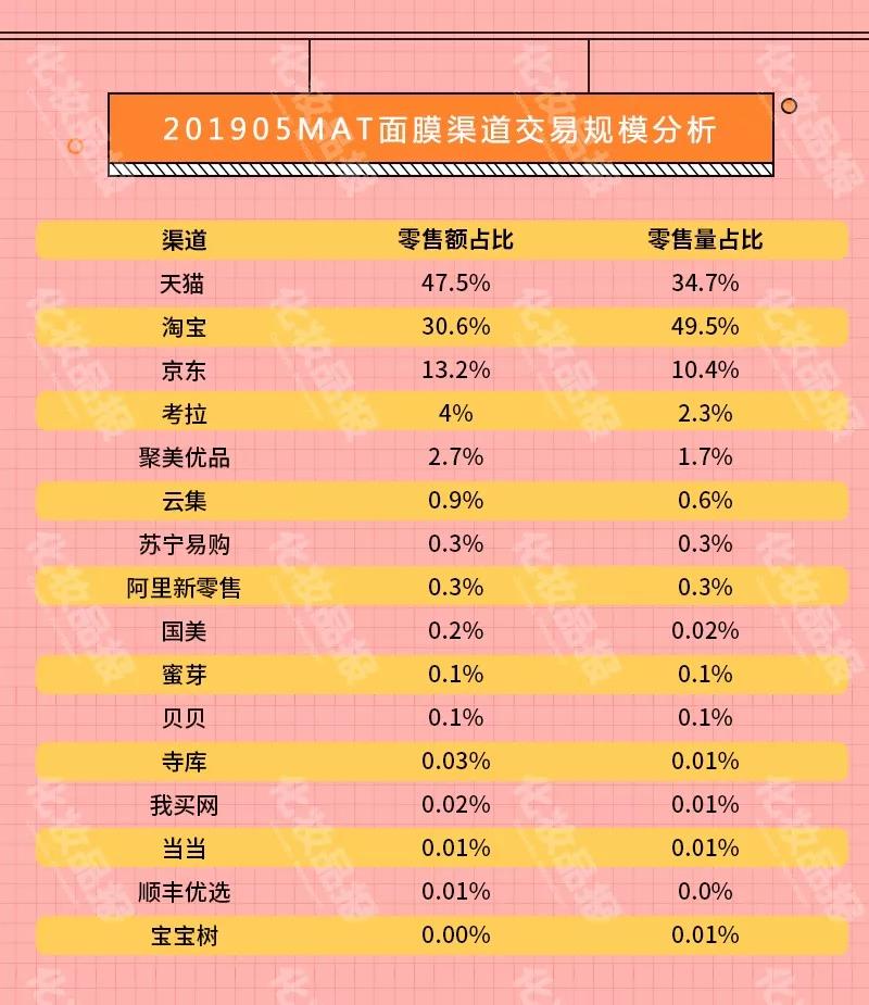 wis膜法世家面膜测评,wis玻尿酸极润面膜24片补水保湿