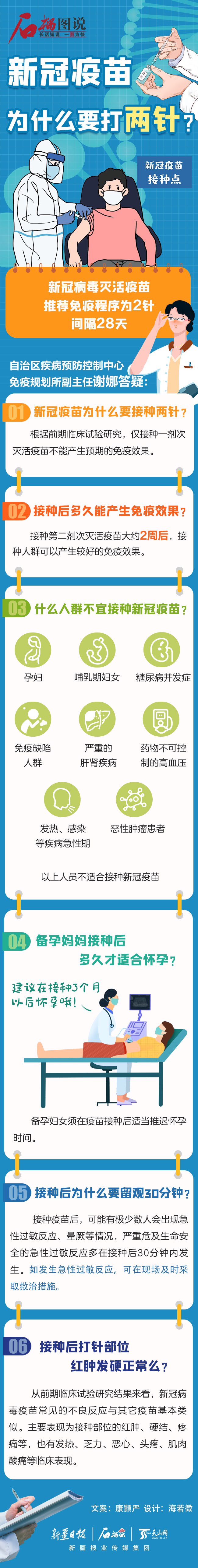 小天晨报丨南疆薄皮核桃产业集群、库尔勒香梨产业集群项目完成76.63%；绍剧《喀喇昆仑》将来疆巡演