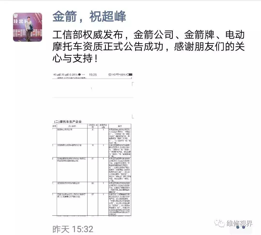 金箭电动摩托最新款,金箭爱德森