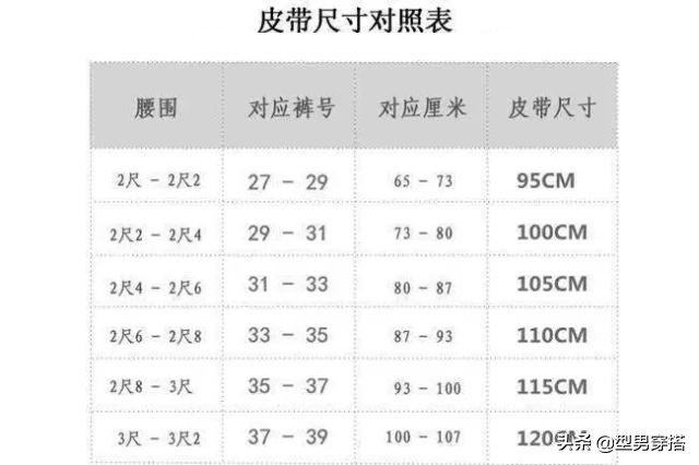 男士夏季腰带怎么选,日常腰带男生