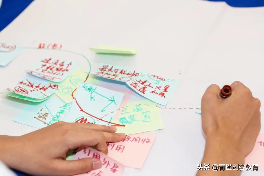 青橙设计工作室,成都青橙营地夏令营