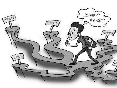 不同学院的同一专业有啥区别,同一个专业不同大学要求选科不同