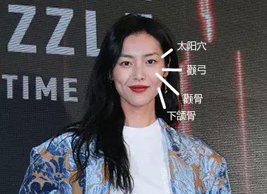 虎扑直男票选女神,直男票选的十大女神