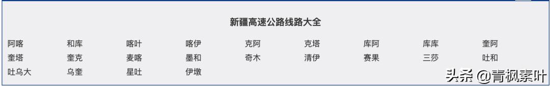 全国高速路有多少公里,全国高速公路总里程