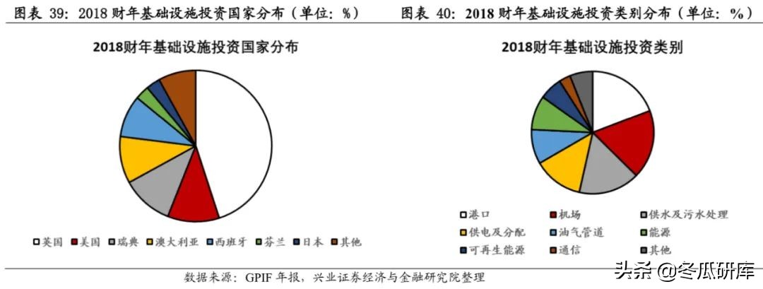 日本的养老金是怎样的,日本养老金制度的问题及措施