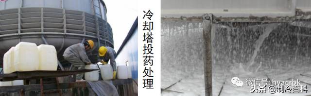 中央空调系统清洗保养攻略图解,大金中央空调清洗方法视频教程