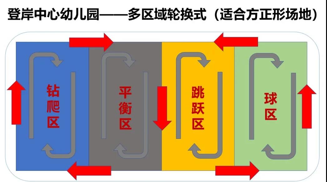 适合冬天的幼儿户外运动,冬天怎么让孩子户外运动
