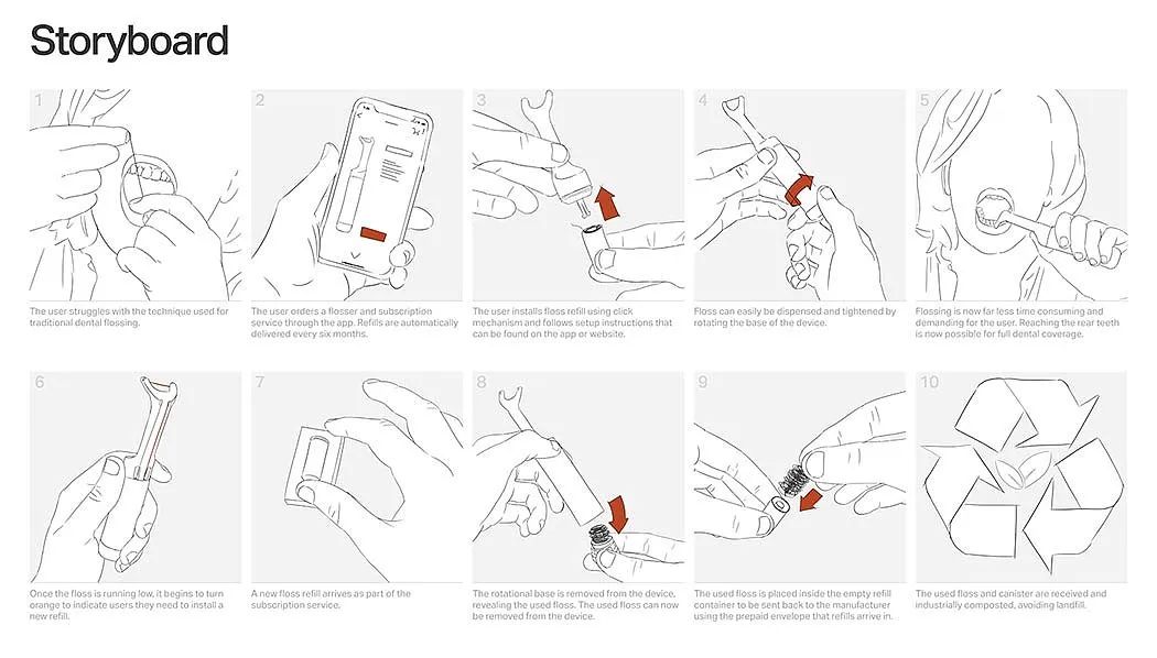 绿色设计就是环保设计,绿色设计理念