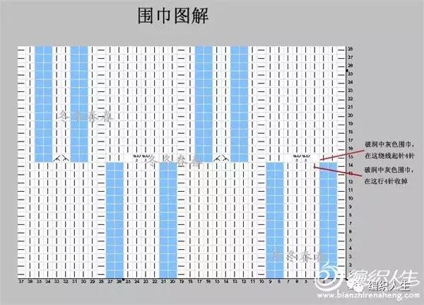 小熊围巾破洞怎么补,韩版交叉围巾教程