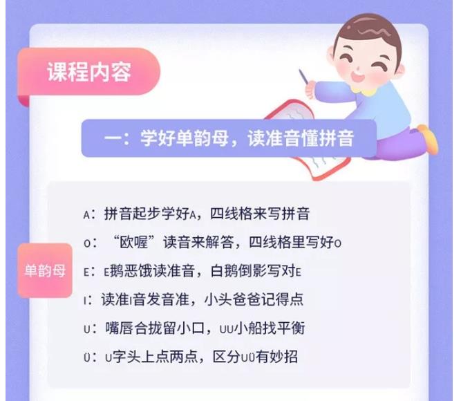 拼音动画教你学拼音,学习全部拼音入门教程