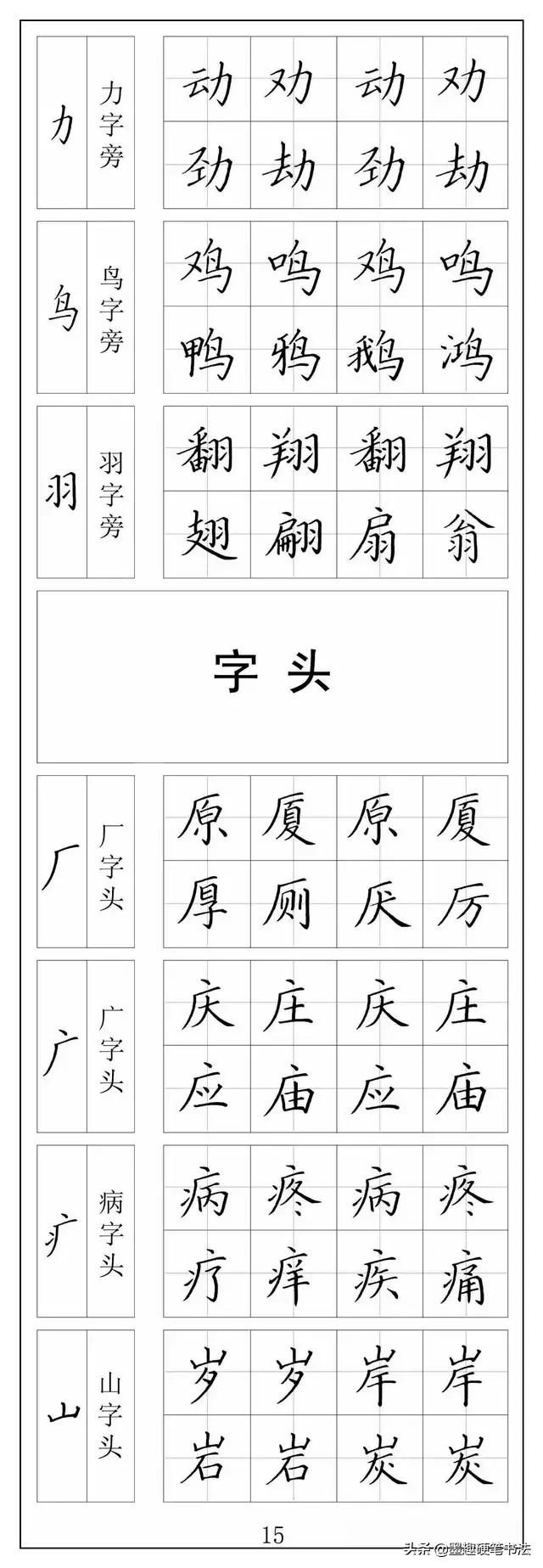 硬笔行书入门字帖推荐,初学硬笔书法字帖推荐书目