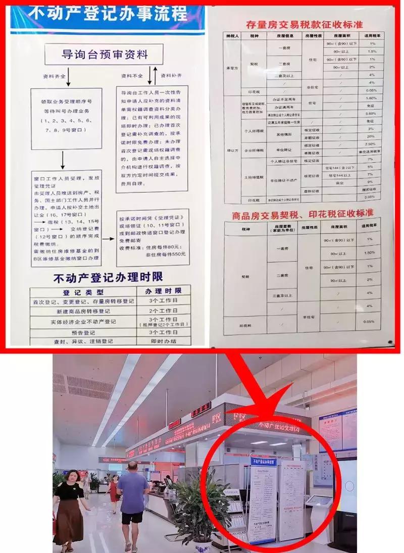 房产证图片p图教程,2023房产证图片真实照片