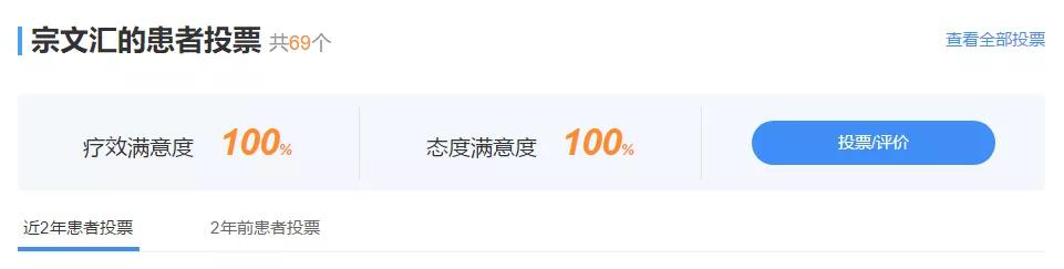 祖传世医名老中医,祖传中医宗文汇